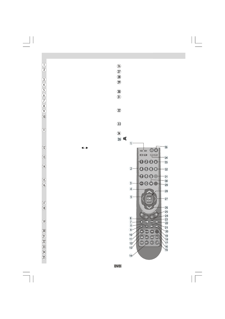 Dvd mode, Remote control buttons | Matsui America M22LID618 User Manual | Page 49 / 61