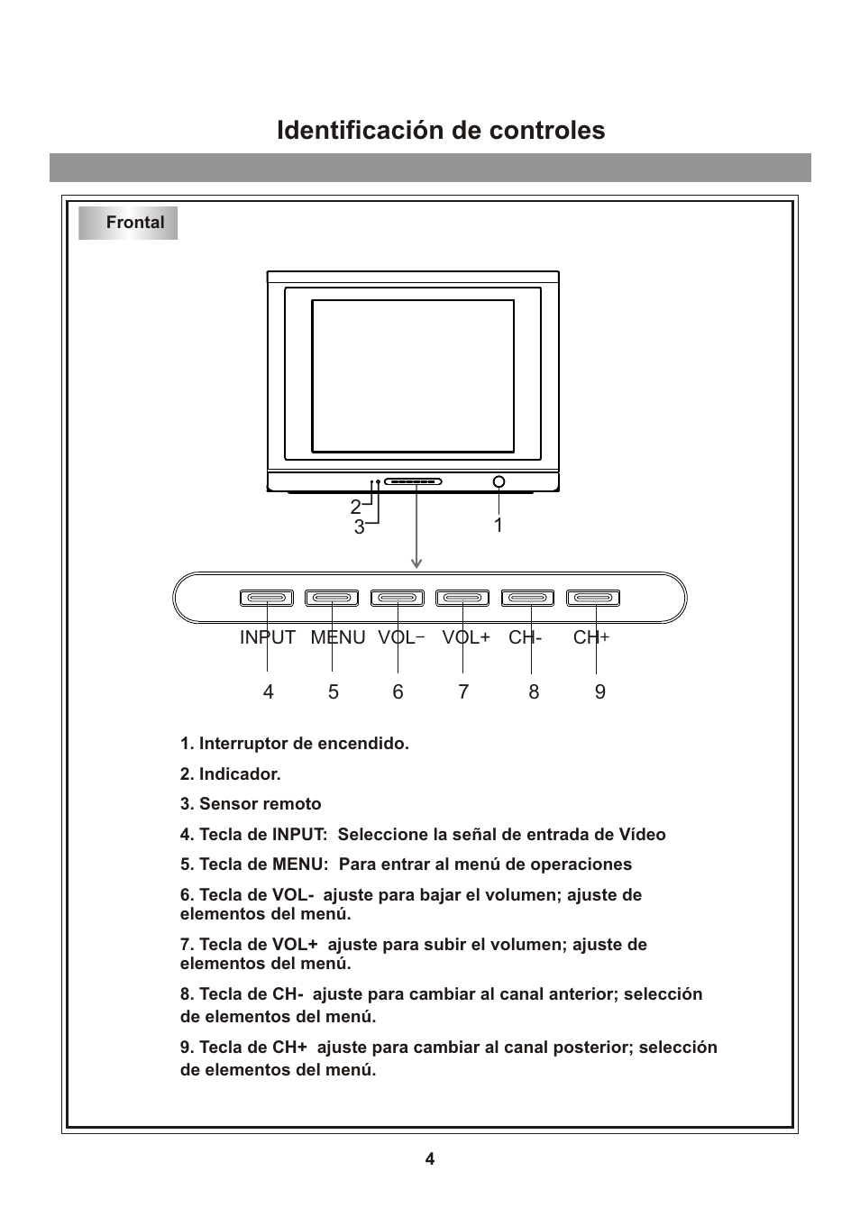 页面 5, Identificación de controles | Memorex mt2026D User Manual | Page 40 / 71