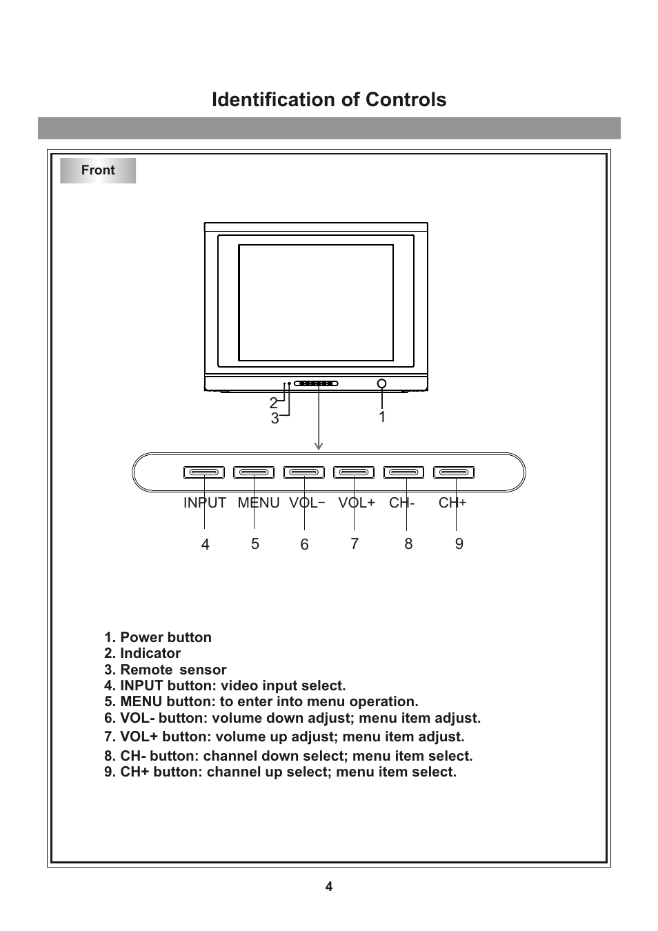 页面 6, Identification of controls | Memorex mt2026D User Manual | Page 6 / 71