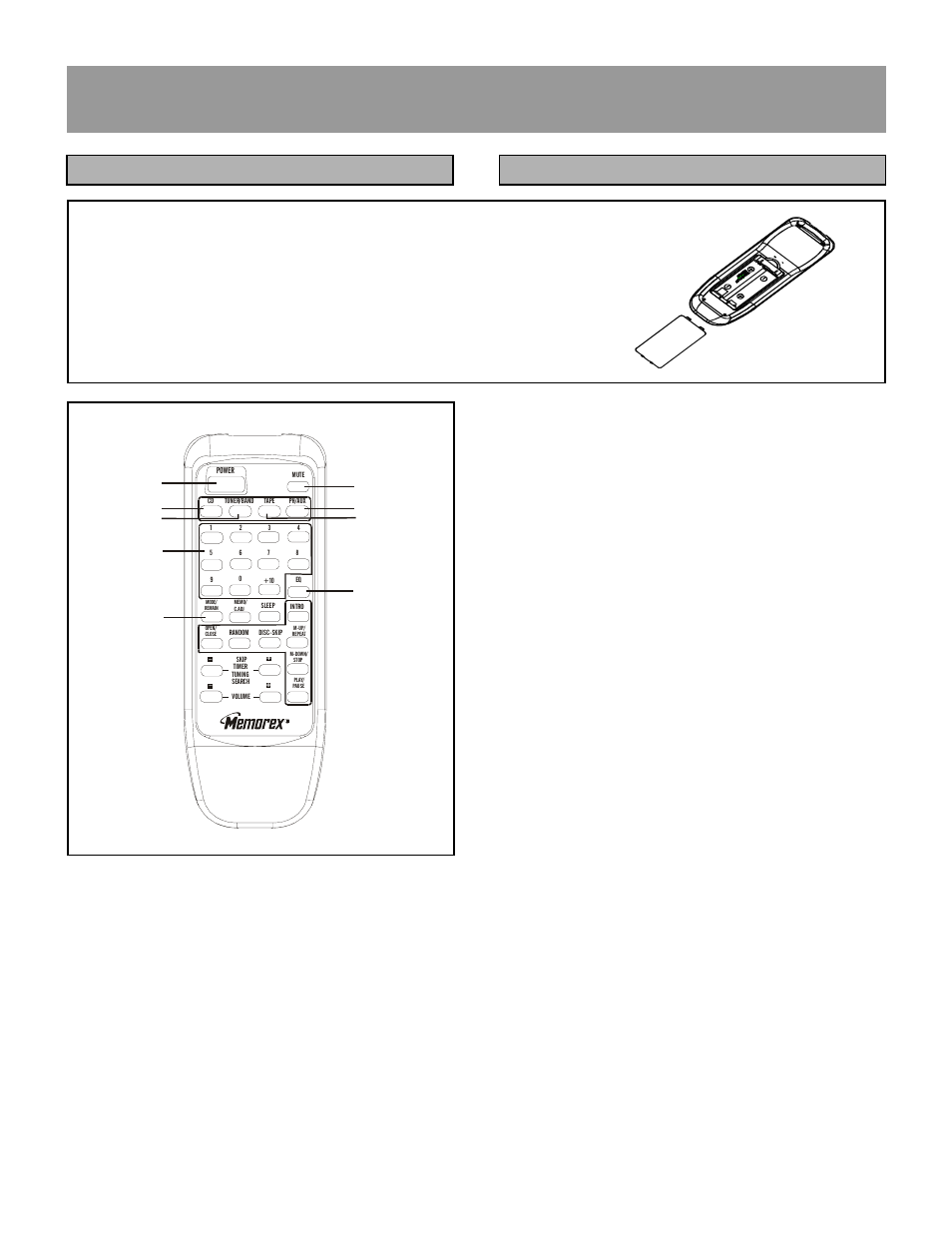 Functional overview, Remote control | Memorex MX5510 User Manual | Page 13 / 25
