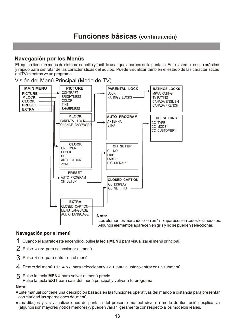 5funciones básicas, Continuación) navegación por los menús, Visión del menú principal (modo de tv) | Memorex Flat Screen Tv User Manual | Page 49 / 71