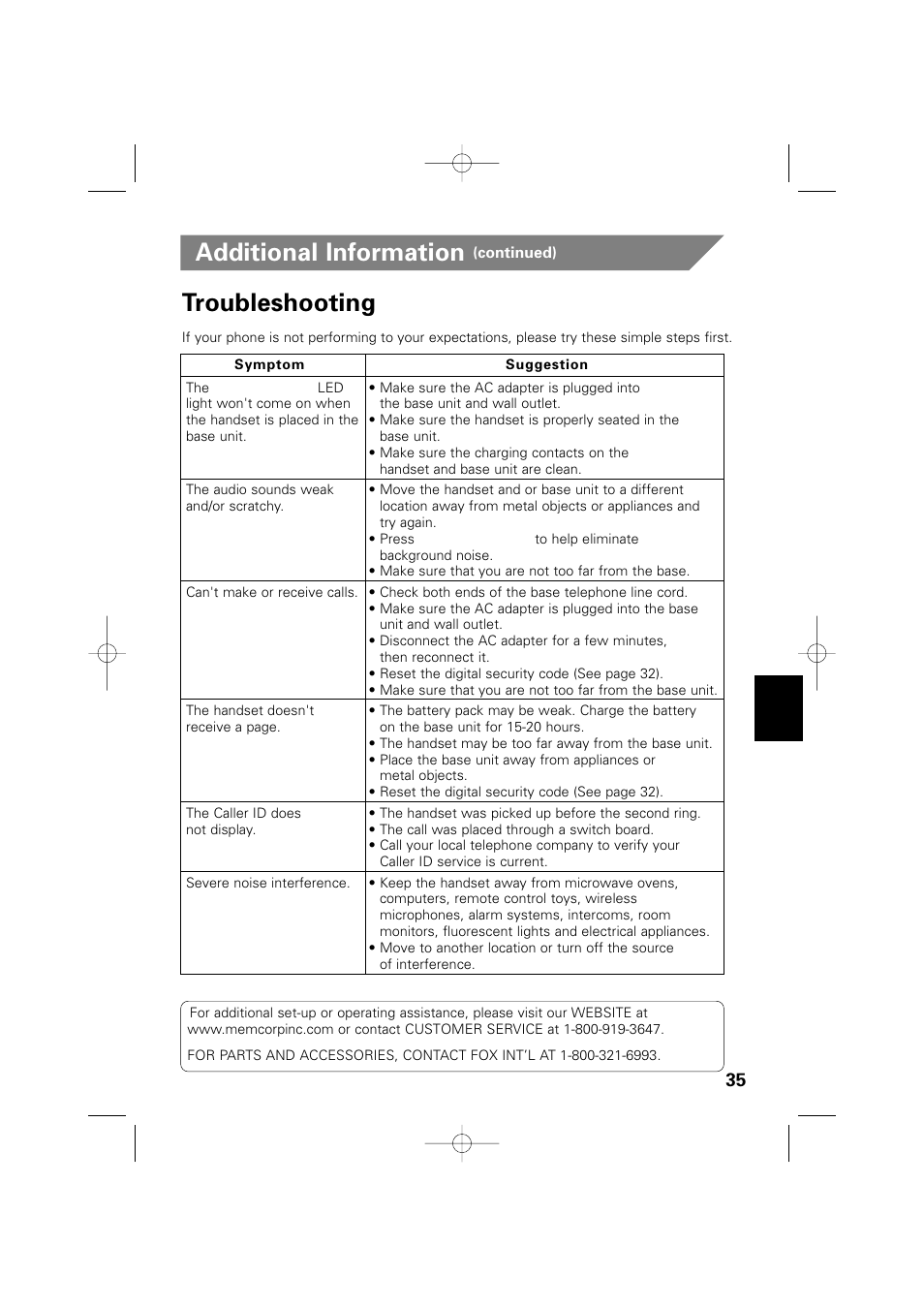 Additional information, Troubleshooting | Memorex MPH6935 User Manual | Page 35 / 40