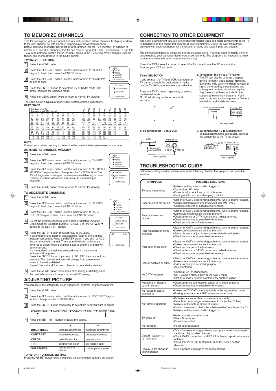 Adjusting picture, Troubleshooting guide, Connection to other equipment | Channel video in audio in reset enter | Memorex MT 1197 User Manual | Page 4 / 4