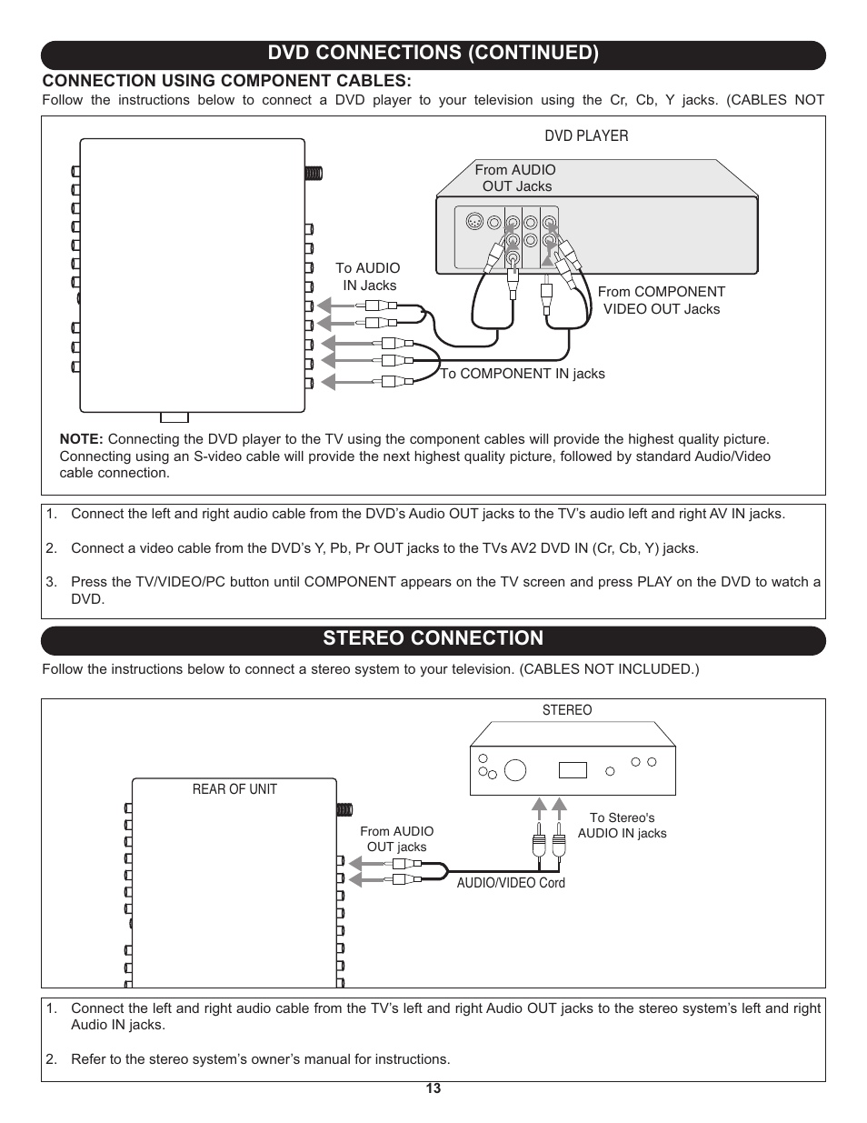 Dvd connections (continued) stereo connection | Memorex MT3010OM User Manual | Page 14 / 42