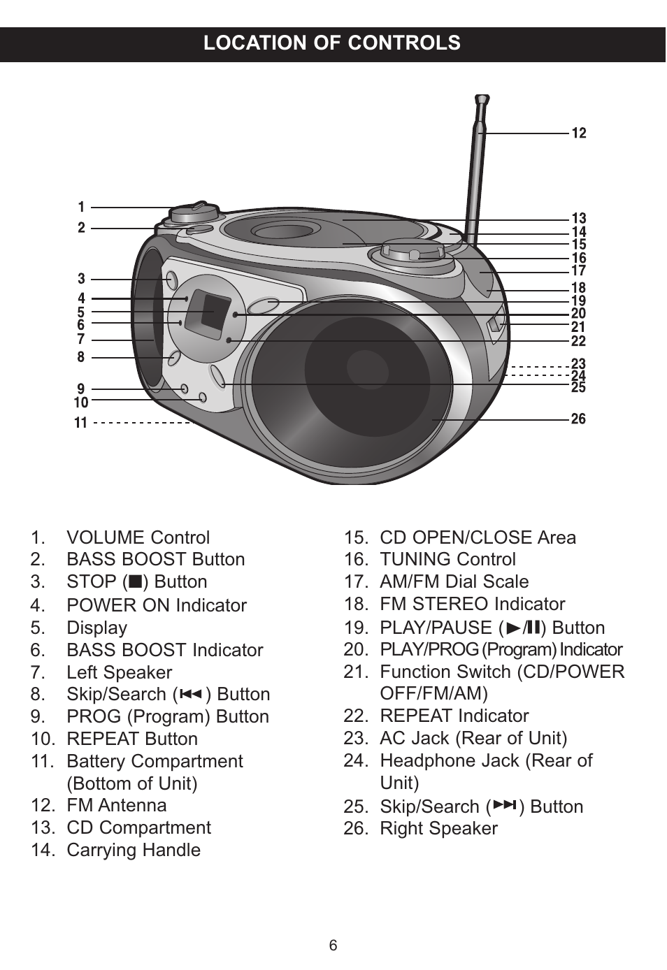 Memorex MP3115 User Manual | Page 7 / 17