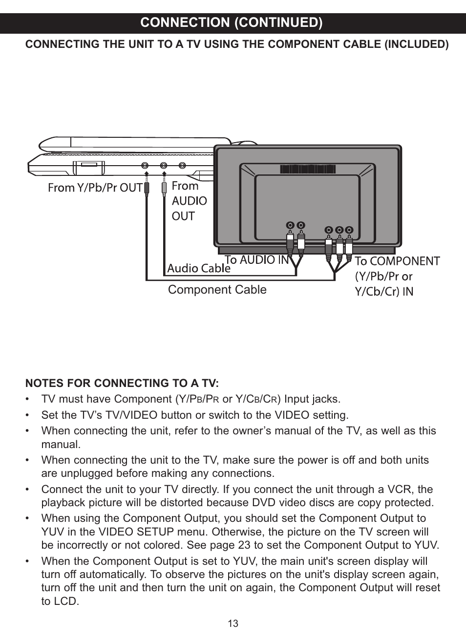 Connection (continued), Component cable | Memorex MVDP1083 User Manual | Page 14 / 46