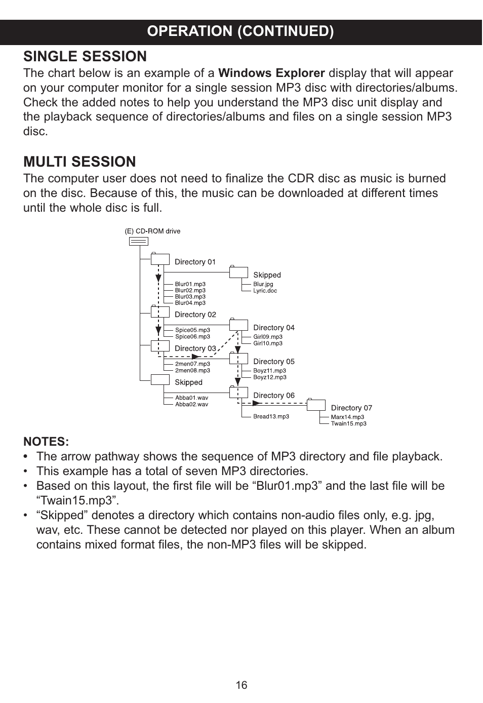 Operation (continued), Single session, Multi session | Memorex MP3142 User Manual | Page 17 / 22