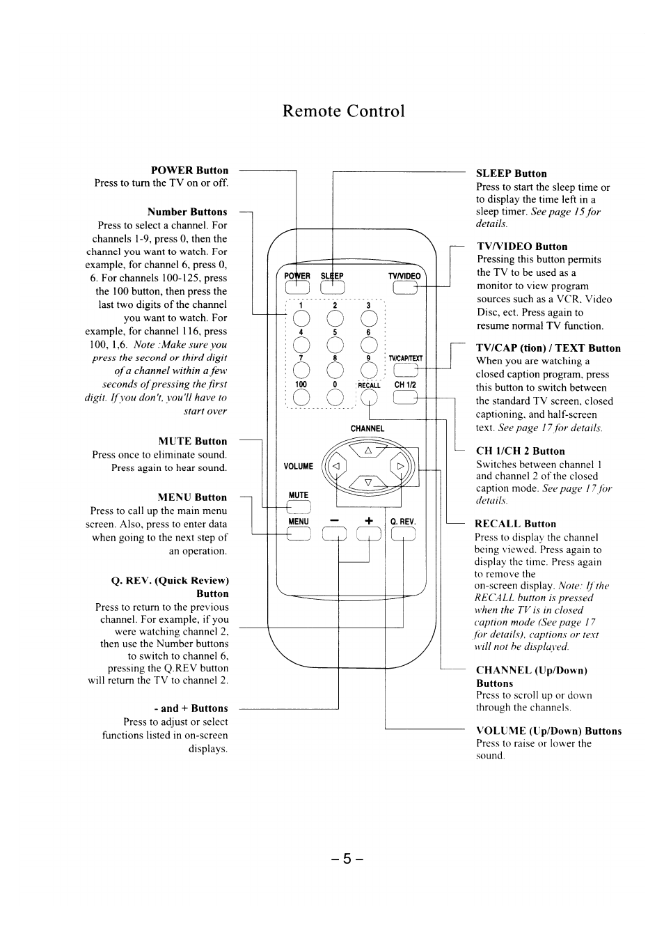 Memorex MT1192 User Manual | Page 6 / 28