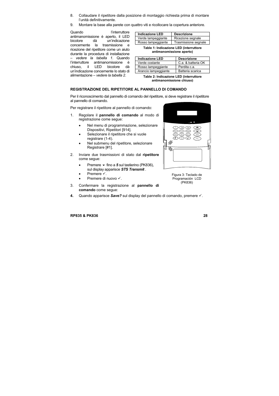 Marmitek PROGUARD800 Series RP835 User Manual | Page 28 / 40