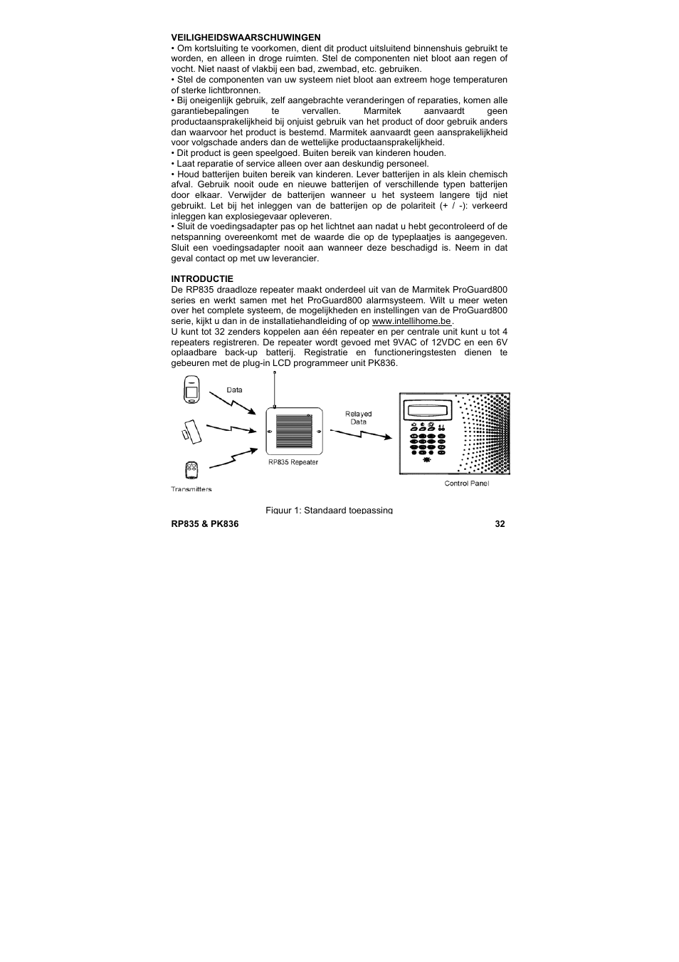Gebruiksaanwijzing | Marmitek PROGUARD800 Series RP835 User Manual | Page 32 / 40