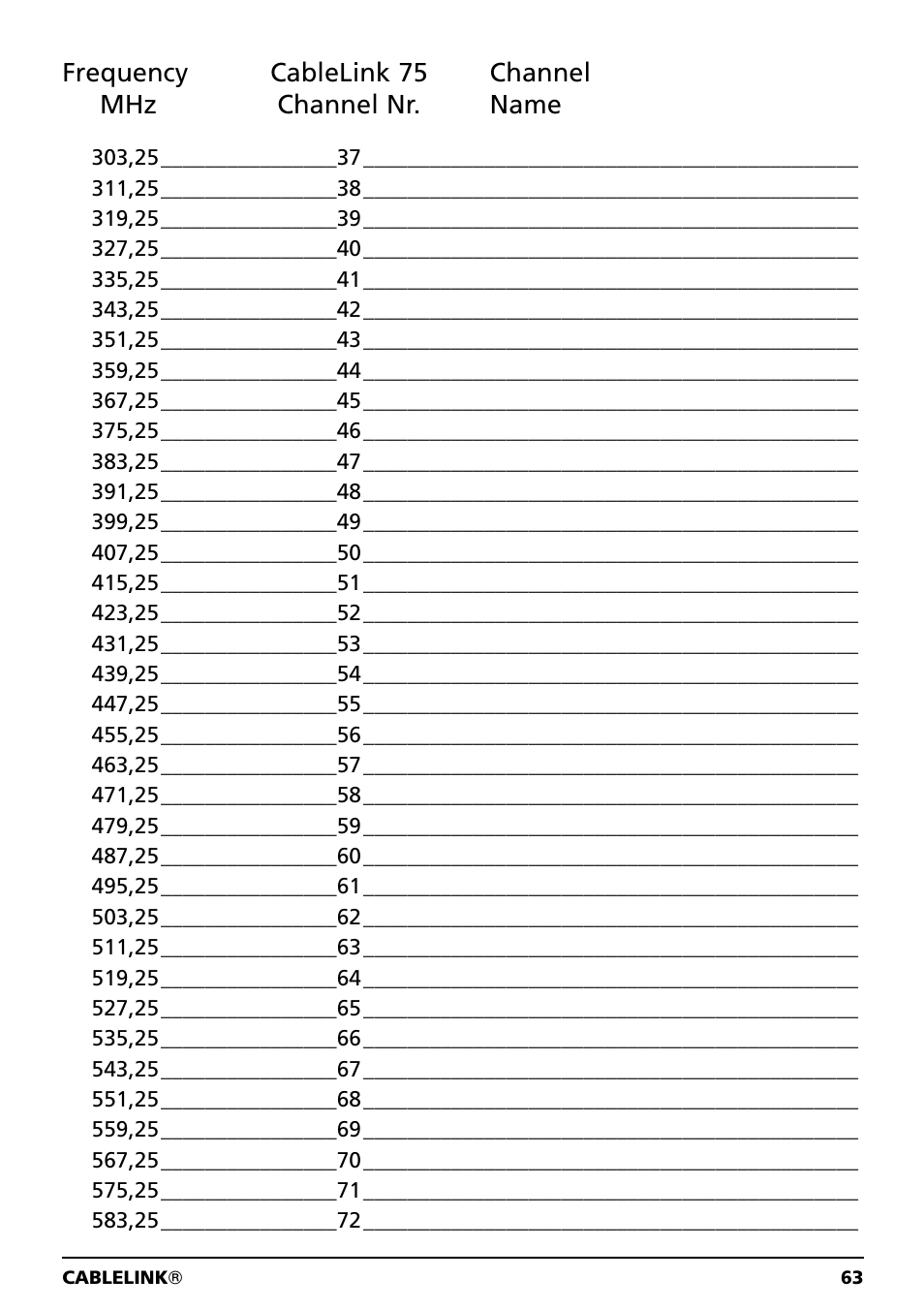 Marmitek 20041 User Manual | Page 63 / 68