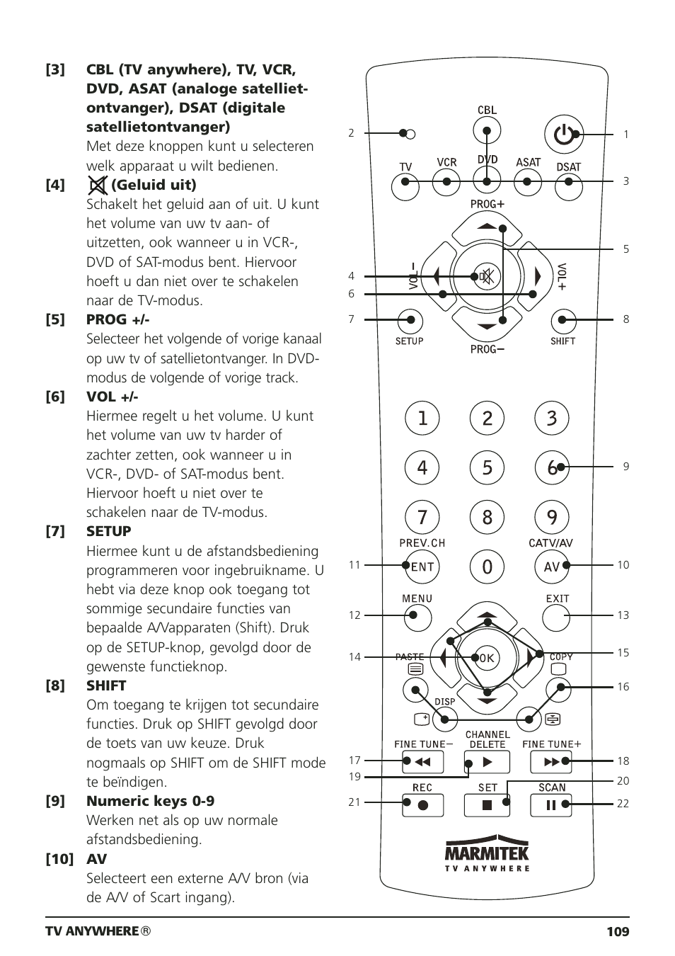 Marmitek 20095 User Manual | Page 109 / 120