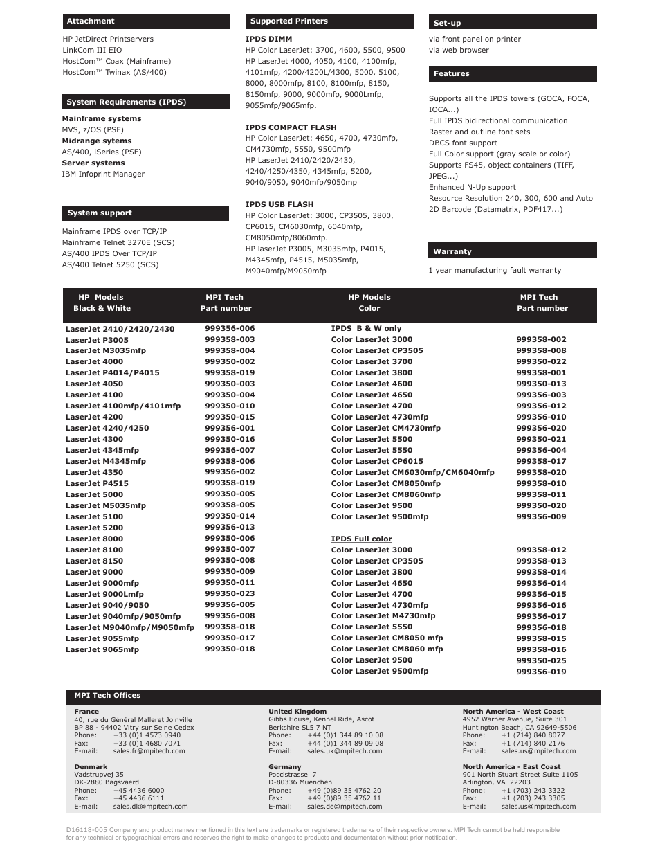 MPI Technologies The Blue Kit IPDS for HP User Manual | Page 2 / 2
