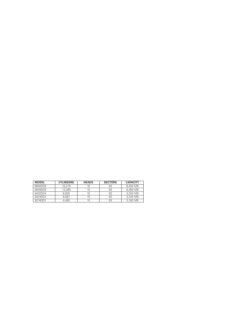 Product features, Functional / interface | Maxtor DIAMONDMAXTM 2160 User Manual | Page 12 / 63