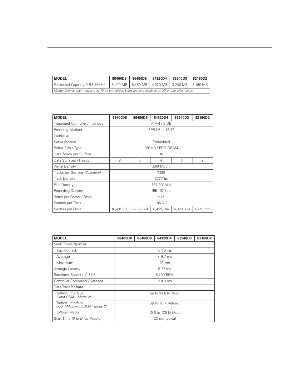 Product specifications, Models and capacities performance specifications, Drive configuration | Maxtor DIAMONDMAXTM 2160 User Manual | Page 17 / 63