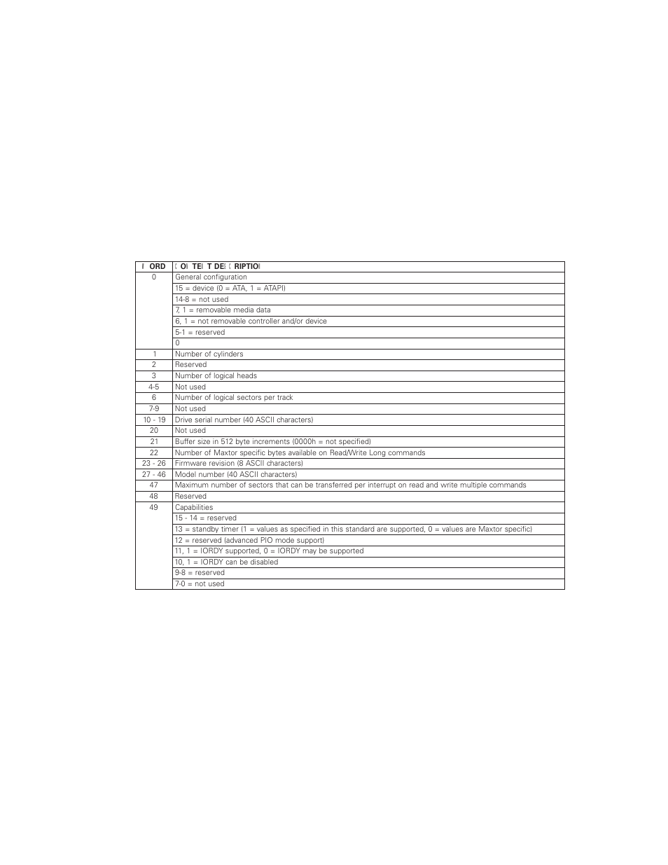Initialization commands | Maxtor DIAMONDMAXTM 2160 User Manual | Page 56 / 63