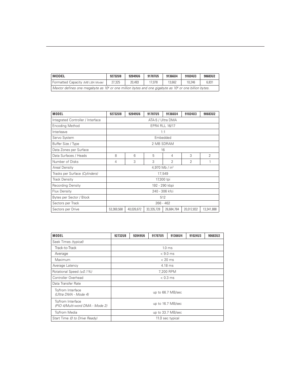Product specifications, Models and capacities performance specifications, Drive configuration | Maxtor DIAMONDMAXTMPLUS6800 92732U8 User Manual | Page 18 / 71