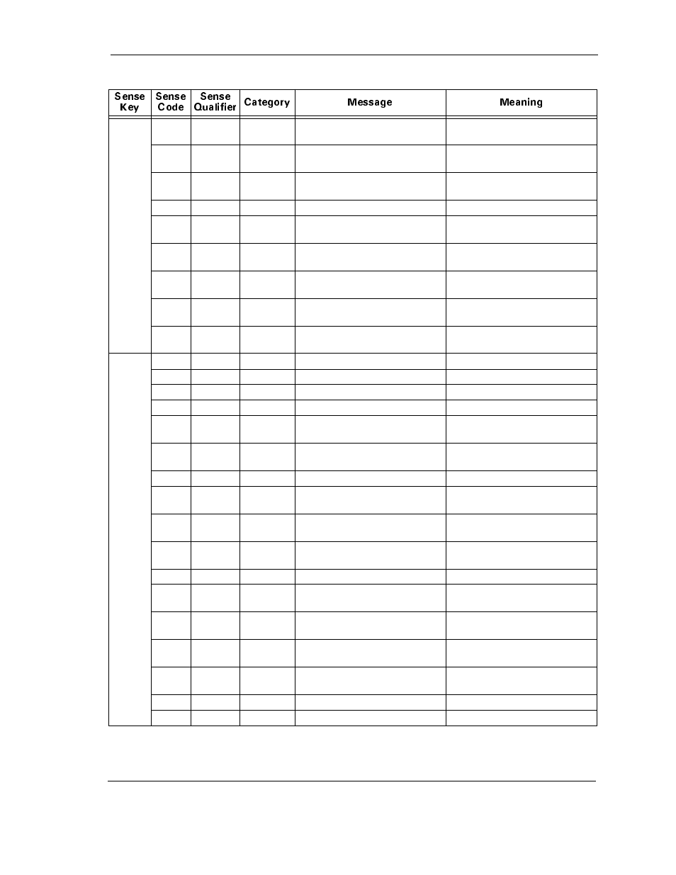 Maxtor ATLAS 10K III User Manual | Page 207 / 284
