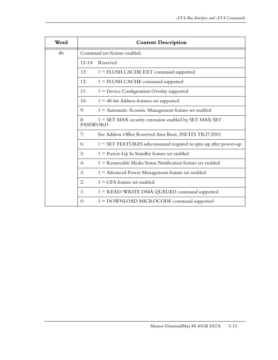Maxtor Computer Drive User Manual | Page 51 / 67