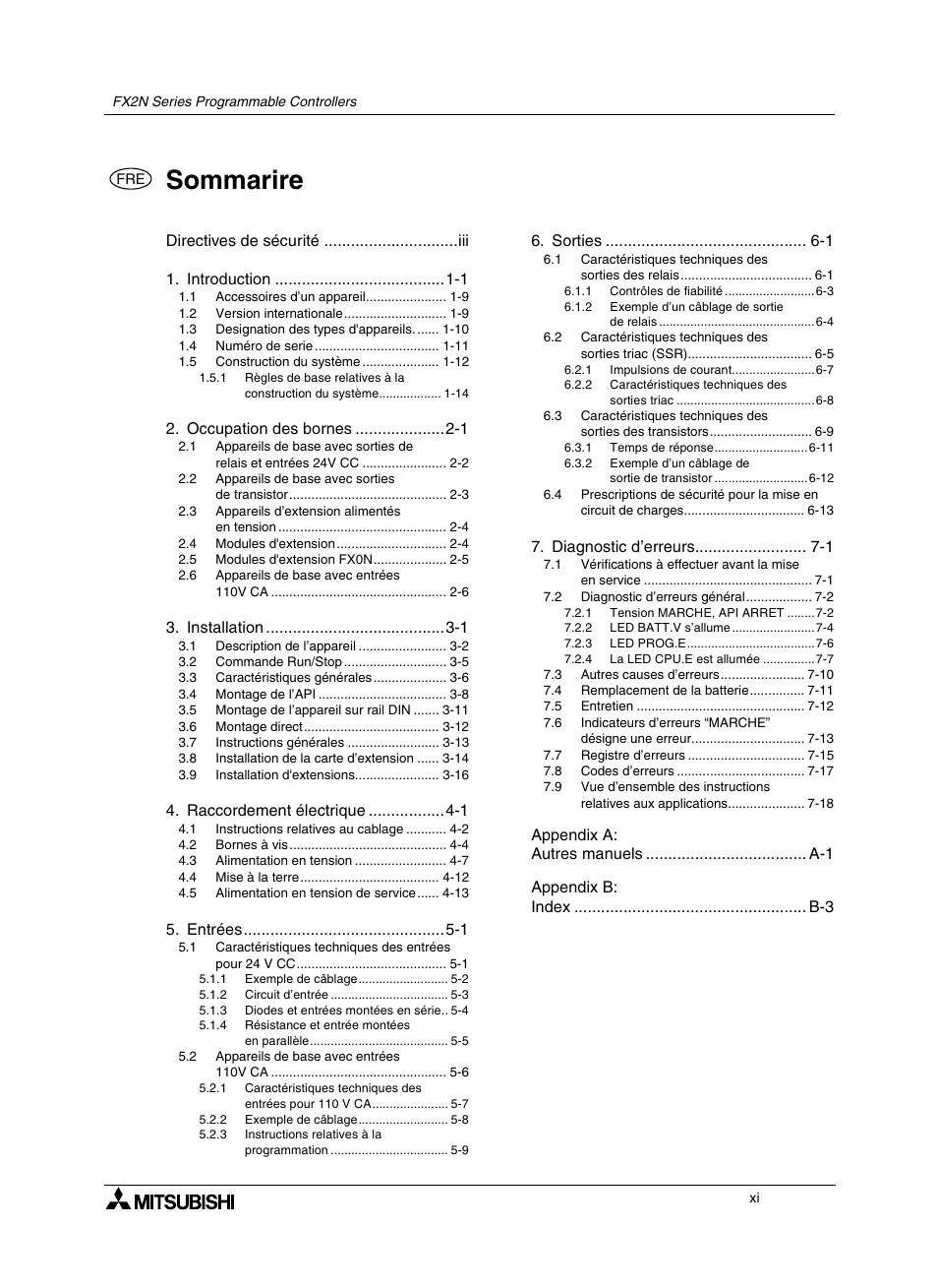 Sommarire | Mitsumi electronic FX2N User Manual | Page 13 / 130