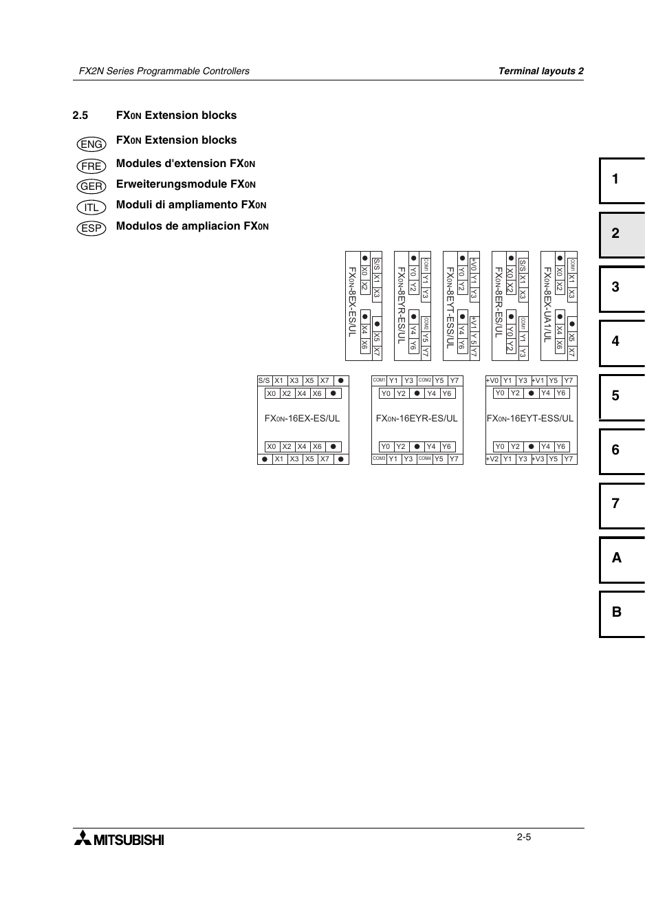 5 fx0n extension blocks, 5 modules d'extension fx0n, 5 erweiterungsmodule fx0n | 5 moduli di ampliamento fx0n, 5 modulos de ampliacion fx0n, Fx0n exte, Modules d'extension fx0n -5, Erweiterungs module fx0n -5, Moduli di ampliamento fx0n -5, Modulos de ampliacion fx0n -5 | Mitsumi electronic FX2N User Manual | Page 37 / 130