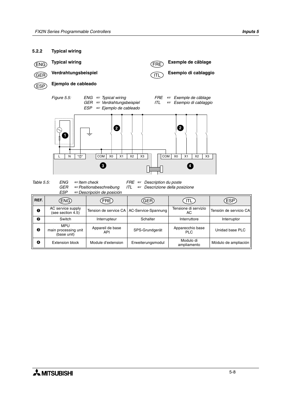 2 typical wiring, 2 exemple de câblage, 2 verdrahtungsbeispiel | 2 esempio di cablaggio, 2 ejemplo de cableado, Typical wiring -8, Exemple de câblage -8, Verdrahtungsbeispiel -8, Esempio di cablaggio -8, Ejemplo de cableado -8 | Mitsumi electronic FX2N User Manual | Page 76 / 130