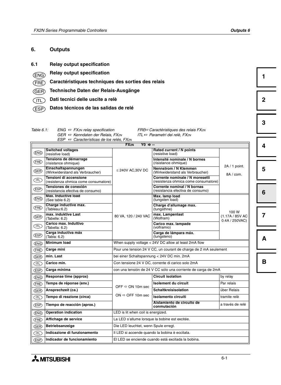 Outputs outputs sorties, 1 relay output specification, Outputs | 1 technische daten der relais-ausgänge, 1 dati tecnici delle uscite a relè, 1 datos técnicos de las salidas de relé, Outputs -1, Relay output specification -1, Sorties -1, Ausgänge -1 | Mitsumi electronic FX2N User Manual | Page 79 / 130