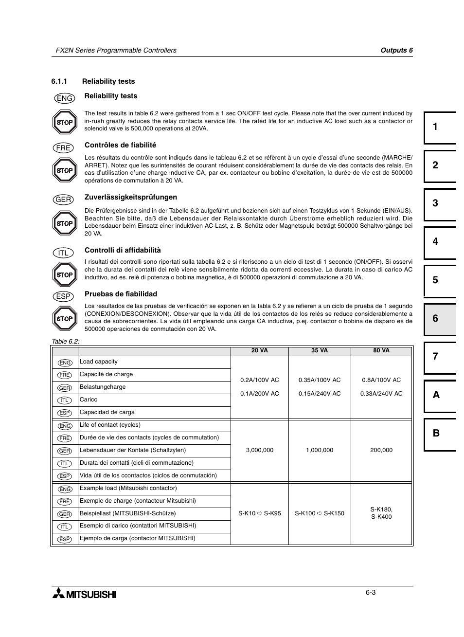 1 reliability tests, 1 contrôles de fiabilité, 1 zuverlässigkeitsprüfungen | 1 controlli di affidabilità, 1 pruebas de fiabilidad, Reliability tests -3, Contrôles de fiabilité -3, Zuverlässigkeitsprüfungen -3, Controlli di affidabilità -3, Pruebas de fiabilidad -3 | Mitsumi electronic FX2N User Manual | Page 81 / 130