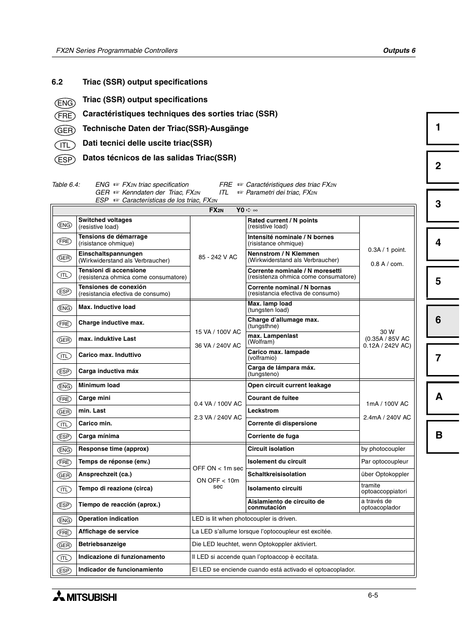 2 triac (ssr) output specifications, 2 technische daten der triac(ssr)-ausgänge, 2 dati tecnici delle uscite triac(ssr) | 2 datos técnicos de las salidas triac(ssr), Triac (ssr) output specifications -5, Technische daten der triac(ssr)- ausgänge -5, Dati tecnici delle uscite triac(ssr) -5, Datos técnicos de las salidas triac(ssr) -5 | Mitsumi electronic FX2N User Manual | Page 83 / 130