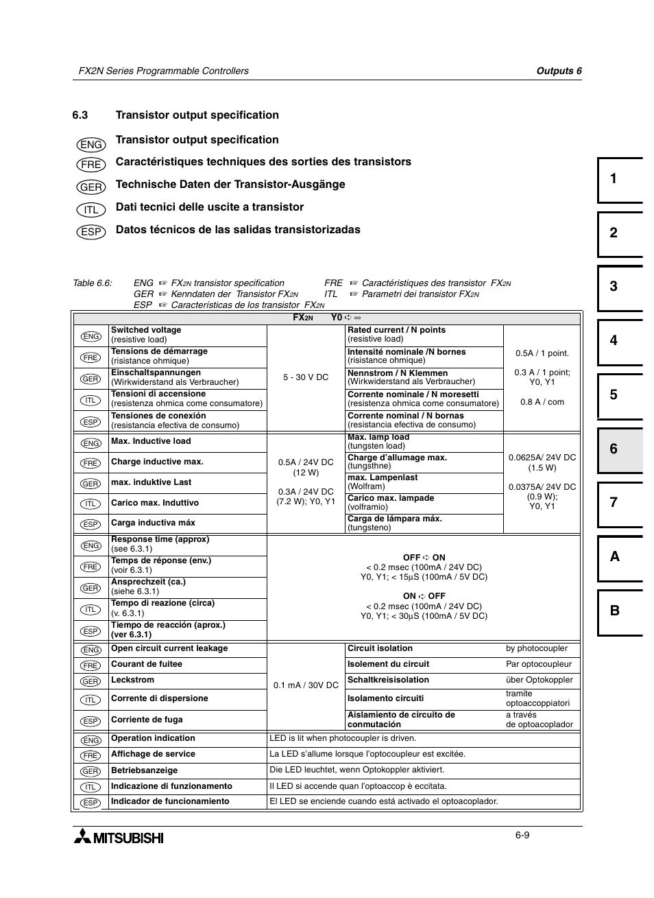3 transistor output specification, 3 technische daten der transistor-ausgänge, 3 dati tecnici delle uscite a transistor | 3 datos técnicos de las salidas transistorizadas, Transistor output specification -9, Technische daten der transistor- ausgänge -9, Dati tecnici delle uscite a transistor -9, Datos técnicos de las salidas transistorizadas -9 | Mitsumi electronic FX2N User Manual | Page 87 / 130