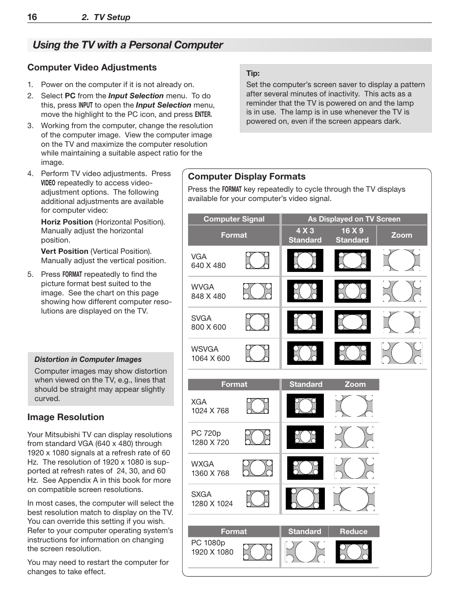 Using the tv with a personal computer | Mitsumi electronic WD-Y577 User Manual | Page 16 / 84