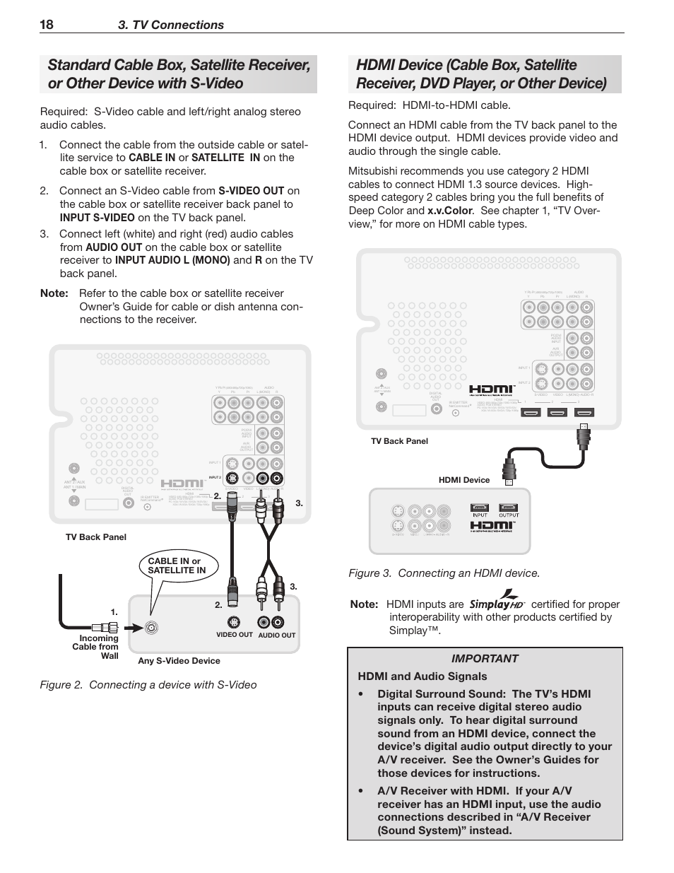 Tv connections, Figure 2. connecting a device with s-video | Mitsumi electronic WD-Y577 User Manual | Page 18 / 84