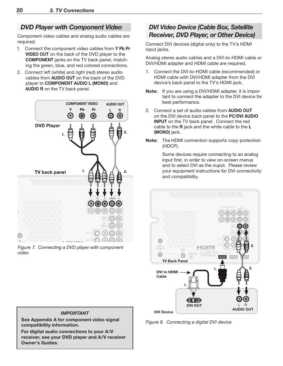 Dvd player with component video, Tv connections, Figure 8. connecting a digital dvi device | Mitsumi electronic WD-Y577 User Manual | Page 20 / 84