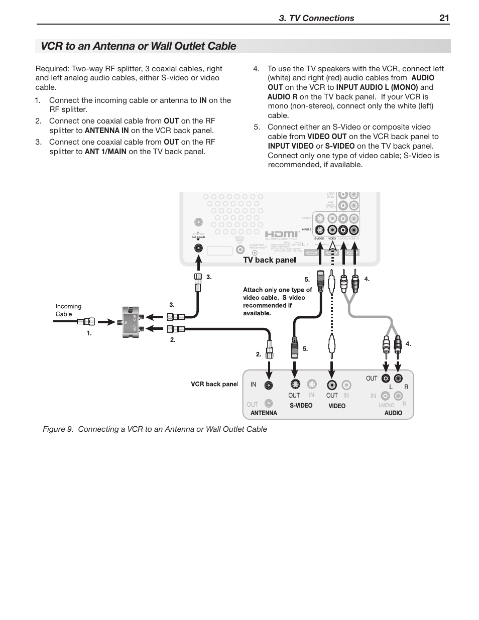 Vcr to an antenna or wall outlet cable, Tv connections | Mitsumi electronic WD-Y577 User Manual | Page 21 / 84
