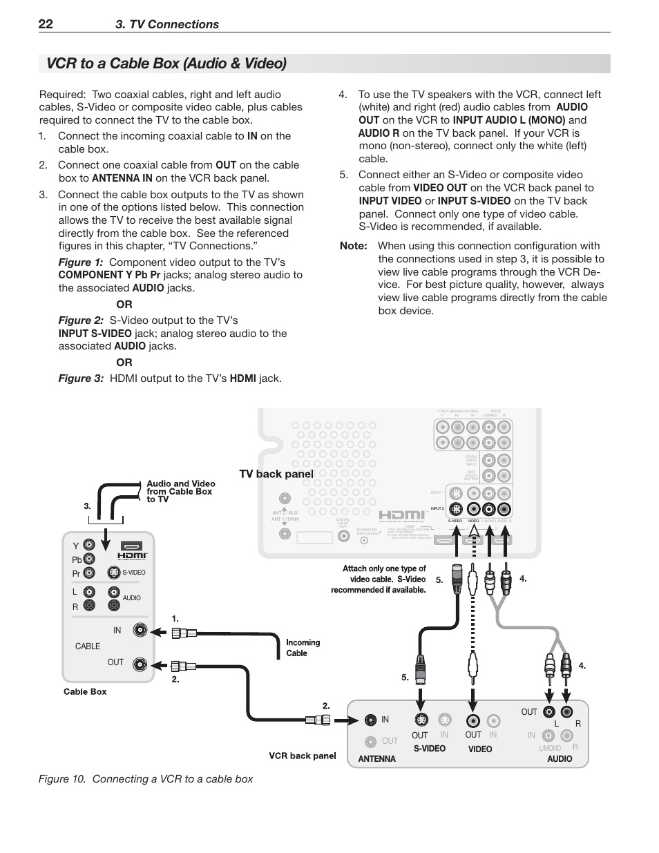 Vcr to a cable box (audio & video), Tv connections | Mitsumi electronic WD-Y577 User Manual | Page 22 / 84