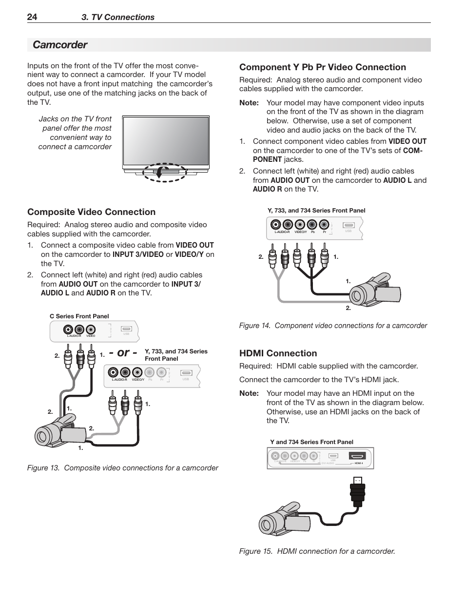 Camcorder, Composite video connection, Hdmi connection | Component y pb pr video connection, Tv connections, Figure 15. hdmi connection for a camcorder | Mitsumi electronic WD-Y577 User Manual | Page 24 / 84