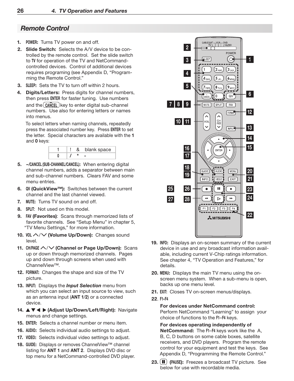 Remote control | Mitsumi electronic WD-Y577 User Manual | Page 26 / 84