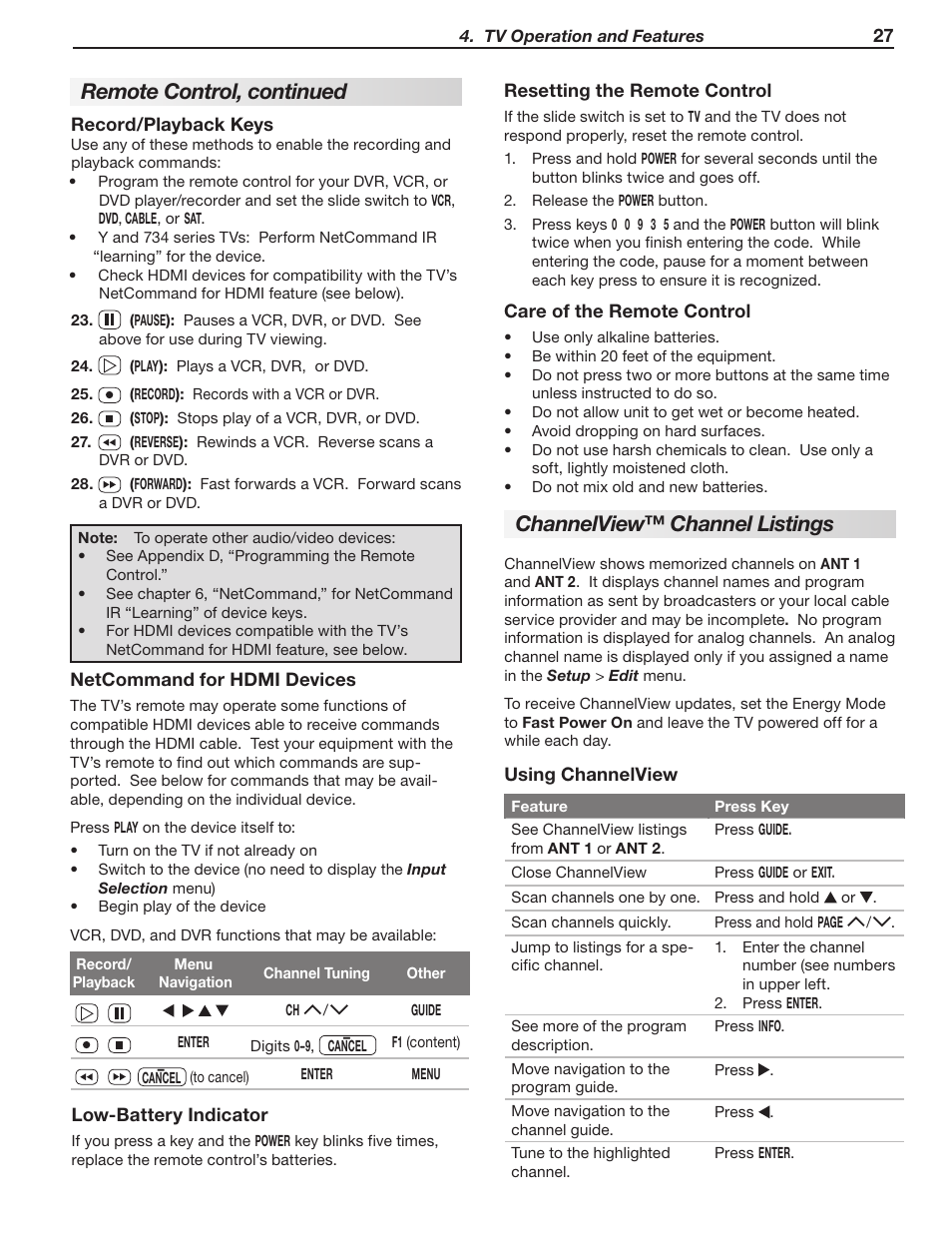 Channelview™ channel listings, Remote control, continued | Mitsumi electronic WD-Y577 User Manual | Page 27 / 84