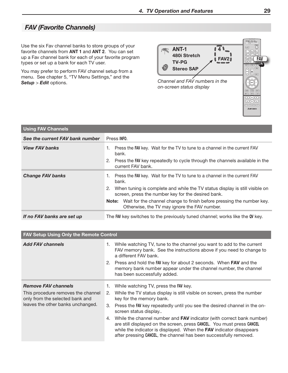 Fav (favorite channels) | Mitsumi electronic WD-Y577 User Manual | Page 29 / 84