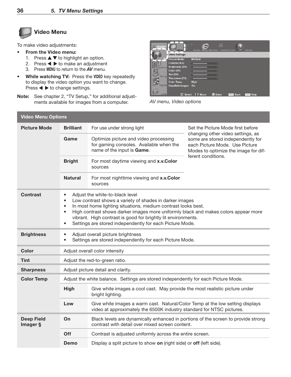 Mitsumi electronic WD-Y577 User Manual | Page 36 / 84