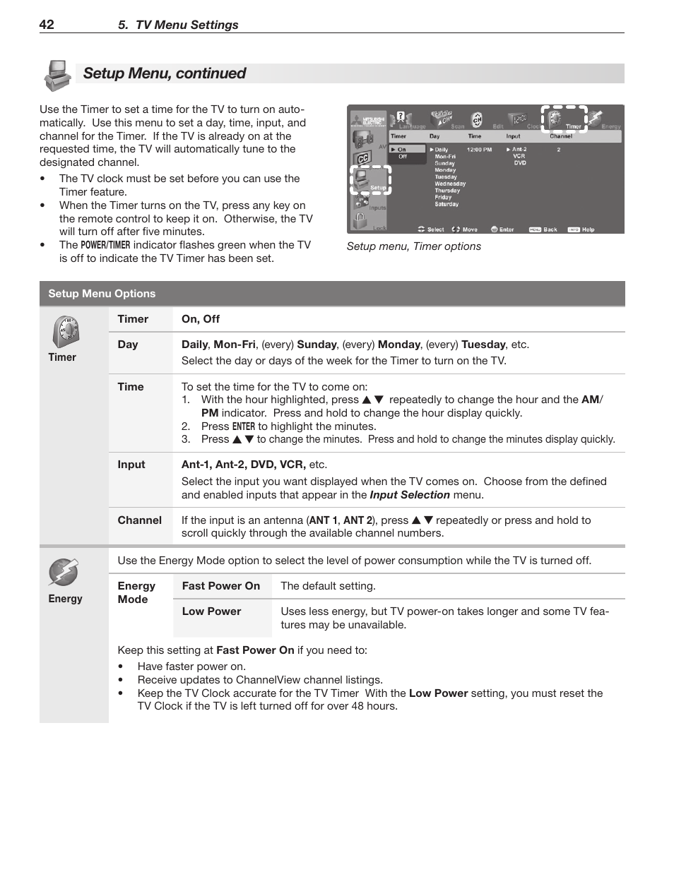 Setup menu, continued | Mitsumi electronic WD-Y577 User Manual | Page 42 / 84