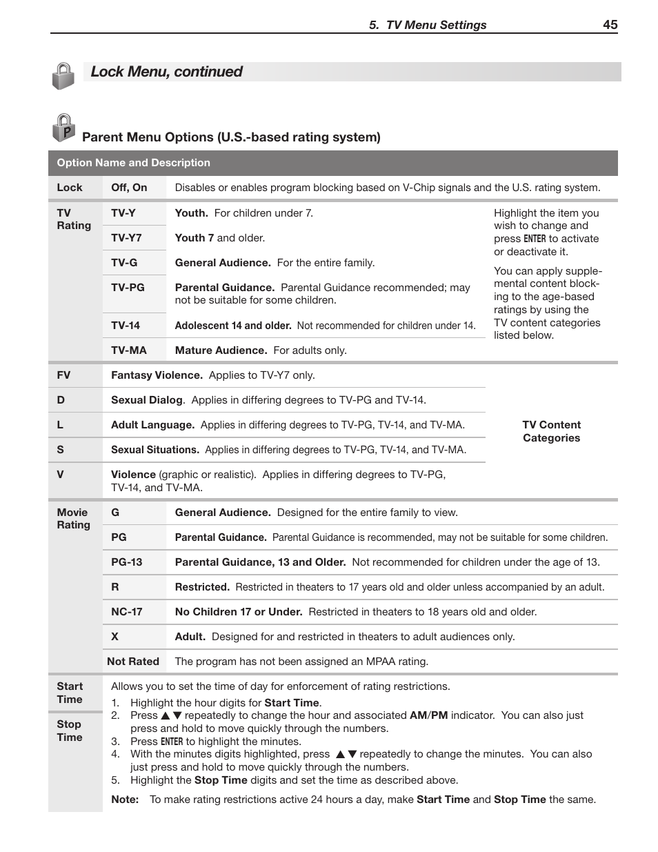 Lock menu, continued | Mitsumi electronic WD-Y577 User Manual | Page 45 / 84
