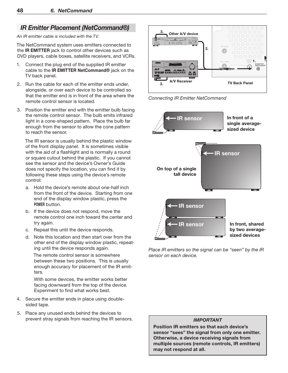 Ir emitter placement (netcommand®), 3tfotps, Netcommand | An ir emitter cable is included with the tv | Mitsumi electronic WD-Y577 User Manual | Page 48 / 84