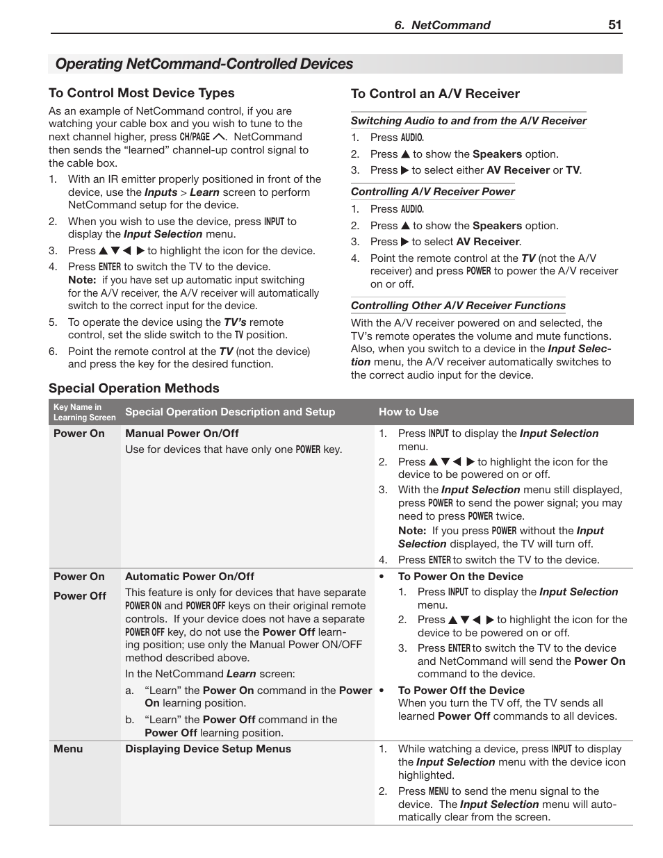 Operating netcommand-controlled devices | Mitsumi electronic WD-Y577 User Manual | Page 51 / 84