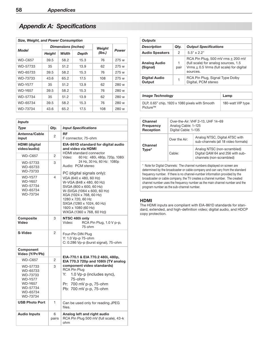 Appendix a: specifications, Appendices | Mitsumi electronic WD-Y577 User Manual | Page 58 / 84