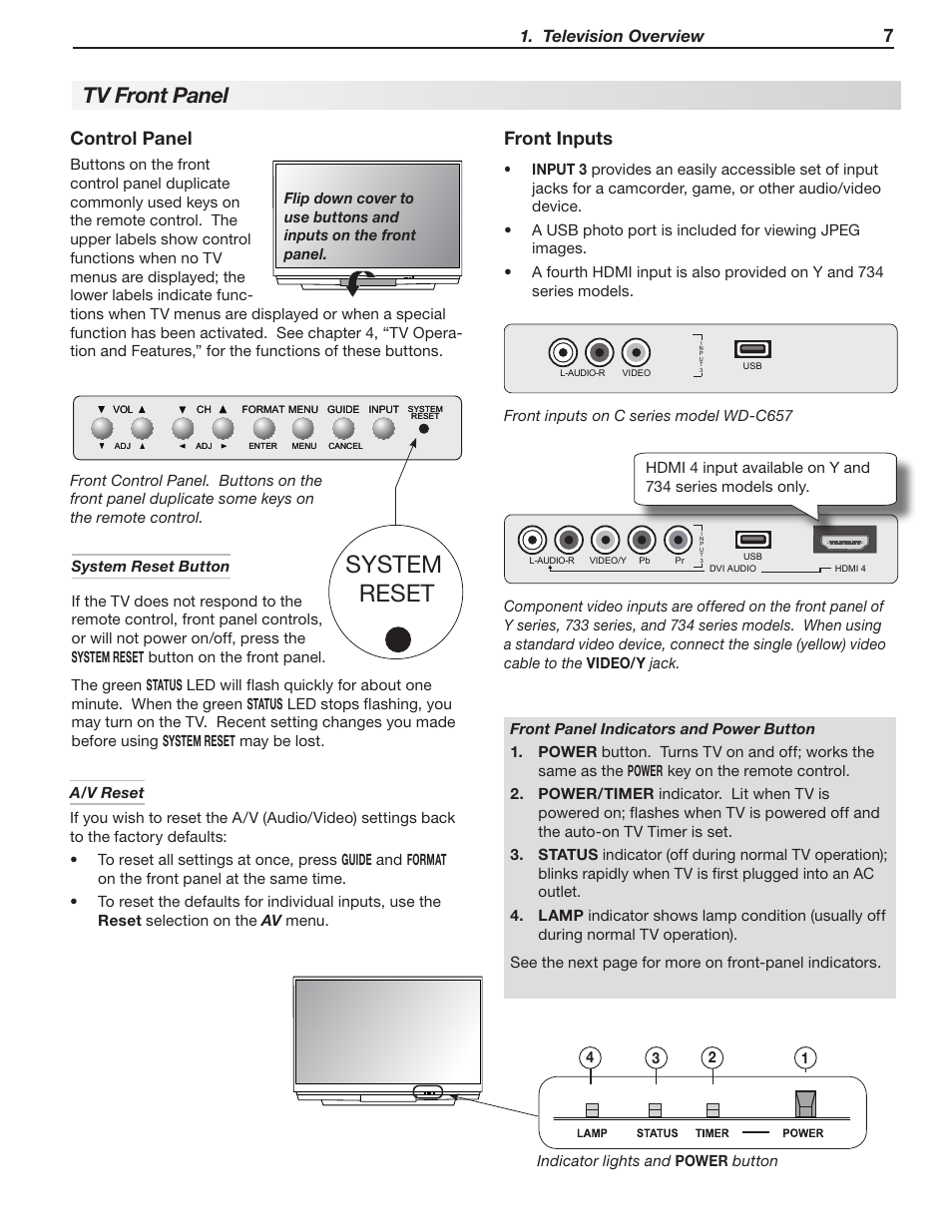 Tv front panel, Control panel, Front inputs | Television overview | Mitsumi electronic WD-Y577 User Manual | Page 7 / 84
