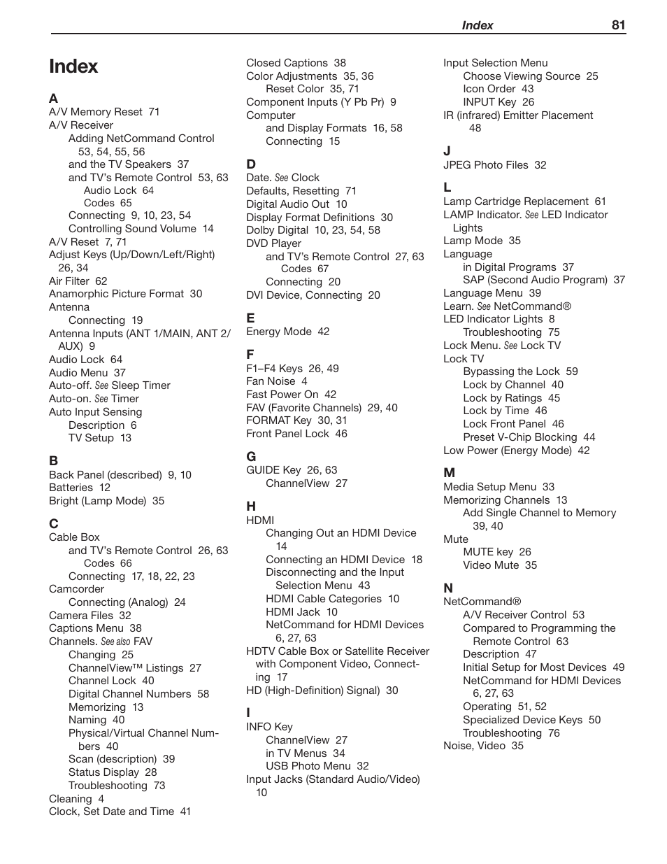 Index | Mitsumi electronic WD-Y577 User Manual | Page 81 / 84