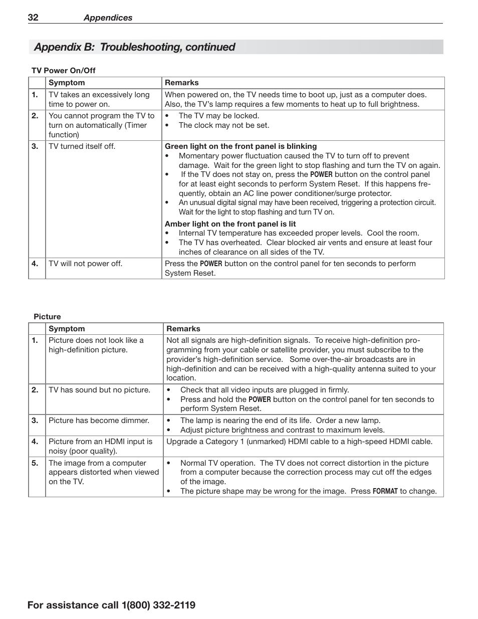 Appendix b: troubleshooting, continued | Mitsumi electronic C10 SERIES User Manual | Page 32 / 40