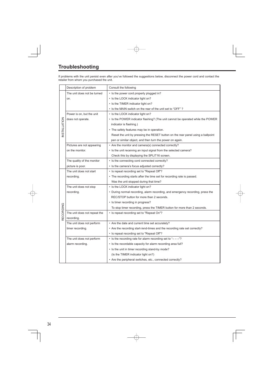 Troubleshooting | Mitsumi electronic DX-TL4716U User Manual | Page 38 / 44