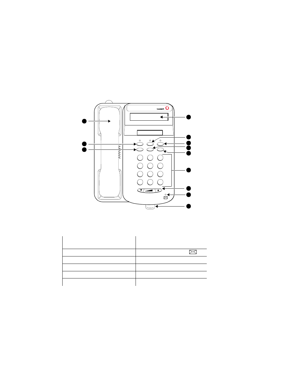 The 6402 and 6402d telephones | Mitsumi electronic 6402 User Manual | Page 5 / 24